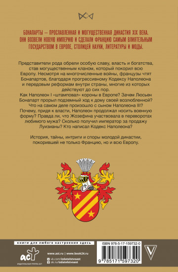 Бонапарты. История Французской империи