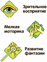 Набор термомозаики - Фото 4