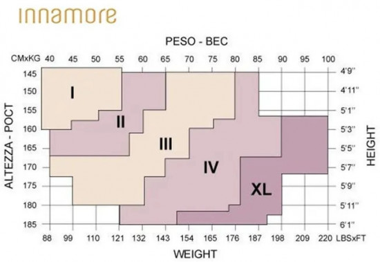Колготки женские «Wonder Body 40»