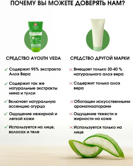 Гель для лица, волос и тела «Aloe Vera Gel»