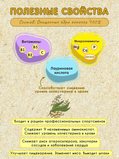 Урбеч из очищенных ядер конопли
