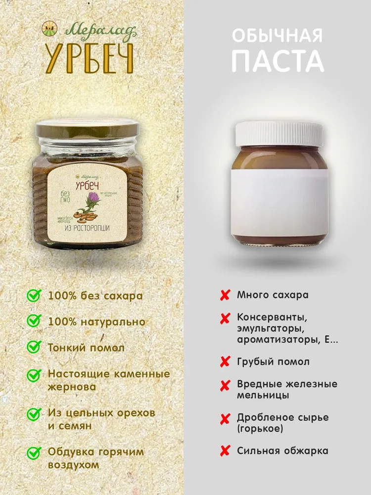 Урбеч из расторопши, расторопша — Мералад