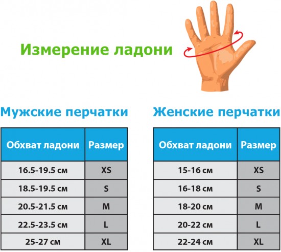 Перчатки атлетические