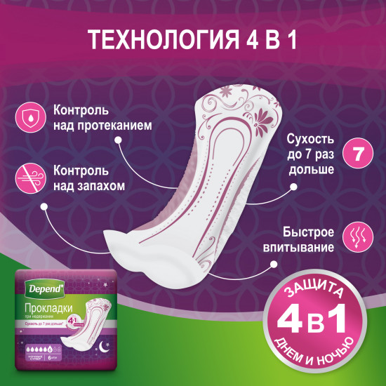 Прокладки при недержании «Super ночные»