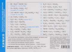 Справочные материалы: Химия. Генетическая связь между классами неорганических соединений - Фото 1