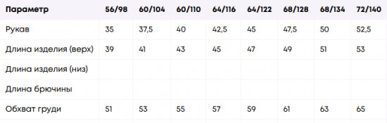 Водолазка для девочек