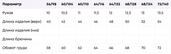 Футболка детская