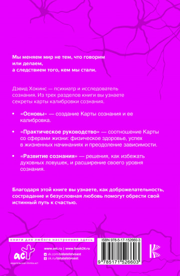 Карта сознания