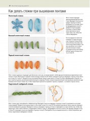 Библия вышивания. 240 узоров и техник - Фото 3
