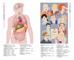 Немецкий язык в картинках - Фото 2