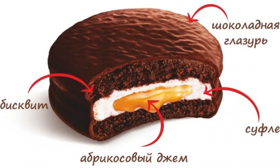 Пирожное со вкусом венского торта «Choco Pie Vienna Cake»