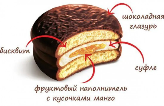 Пирожное со вкусом манго «Choco Pie Mango»