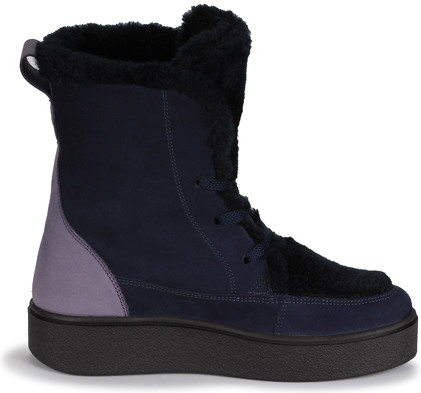 Ботинки женские