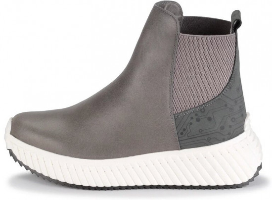 Ботинки женские