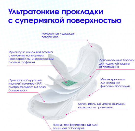 Прокладки гигиенические ночные