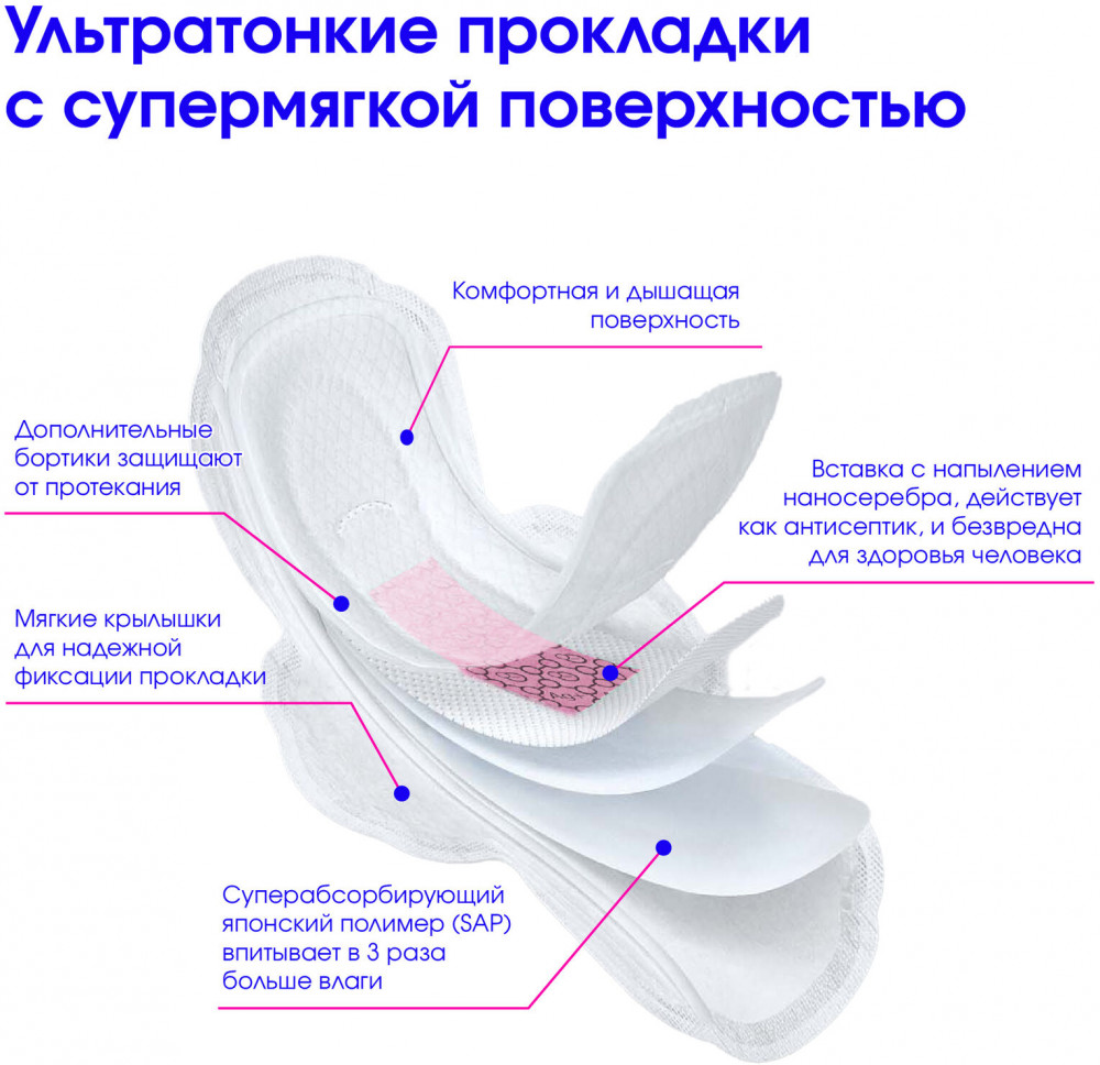 Прокладки гигиенические дневные, 8 шт. — Lin'yun