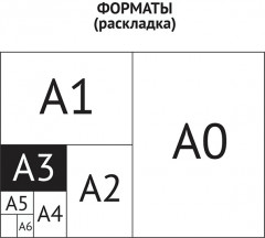 Папка для чертежей и рисунков на молнии (1 отделение, формат А3) - Фото 4