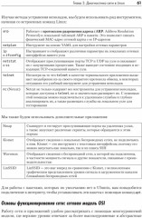 Linux для сетевых инженеров - Фото 2