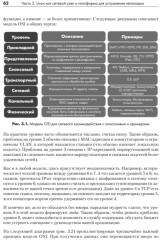 Linux для сетевых инженеров - Фото 3