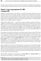 Linux для сетевых инженеров - Фото 5