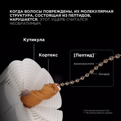 Сыворотка для волос восстанавливающая - Фото 4