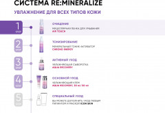 Пенка мицеллярная для умывания с минералами «Air Touch» - Фото 7