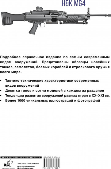 Современное оружие
