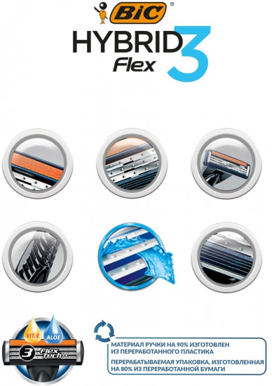 Бритва со сменными кассетами «Flex 3 Hybrid»