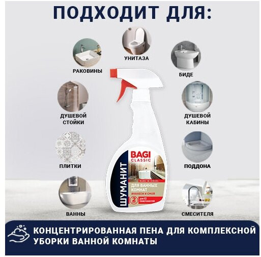 Средство для ванны чистящее «Шуманит»