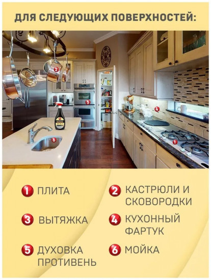 Жироудалитель «Шуманит»
