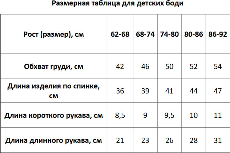 Боди детское | Мой первый Новый год | Крошка Я | Фото 8