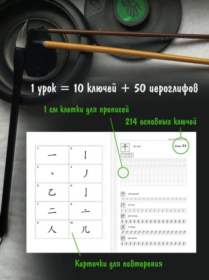 Учимся писать китайские иероглифы. Прописи