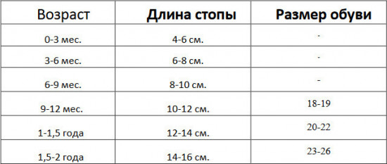Носки детские «Зайчик»