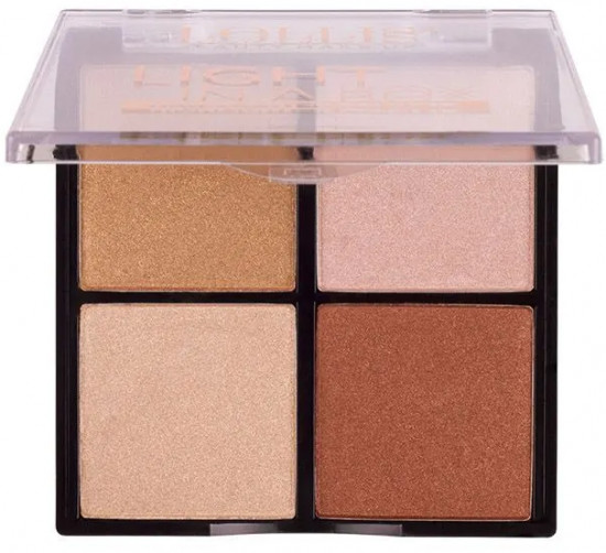 Хайлайтер для лица «Light highlighter palette 4 colors», оттенок 04