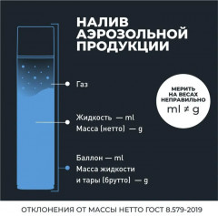 Смывка краски - Фото 3