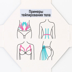 Кинезио-тейп «Дракон» - Фото 5