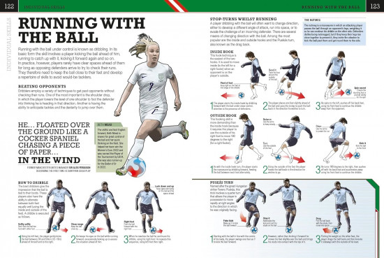 Football book