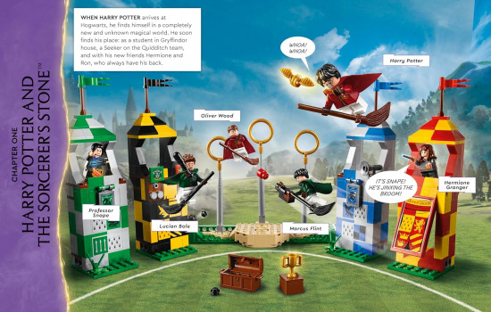 Lego Harry Potter Character Encyclopedia