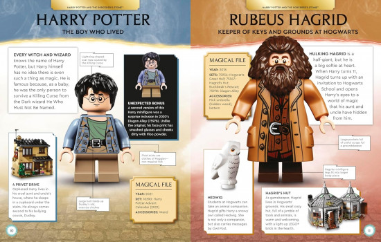 Lego Harry Potter Character Encyclopedia
