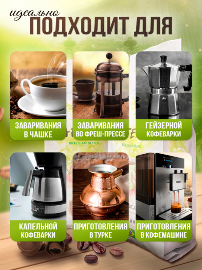 Кофе в зернах «Brazilian Blend»
