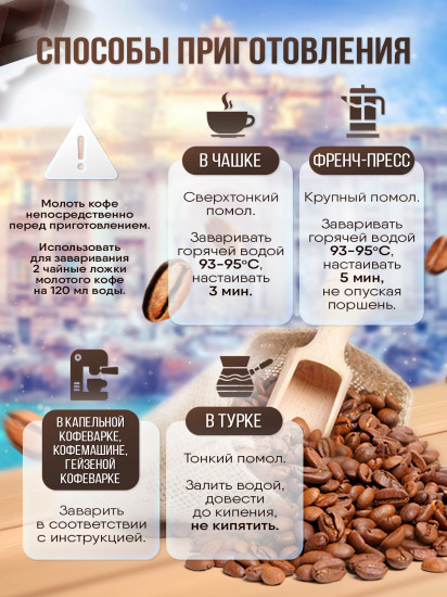 Кофе в зернах «Italian Blend»