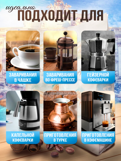 Кофе в зернах «Italian Blend»