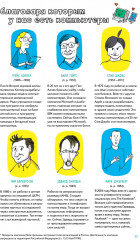 Нескучные ответы про роботов и интернеты - Фото 2