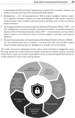 Киберкрепость. Всестороннее руководство по компьютерной безопасности - Фото 3