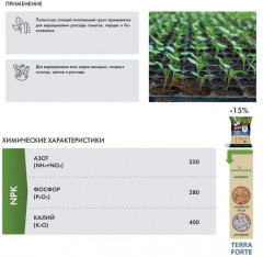 Грунт универсальный питательный «Terra Forte. Здоровая земля» - Фото 1