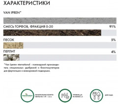 Грунт универсальный питательный «Terra Forte. Здоровая земля» - Фото 2