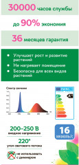 Фитолампа светодиодная - Фото 5
