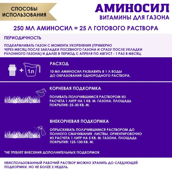 Витамины для газона