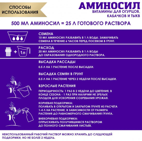 Концентрат для огурцов