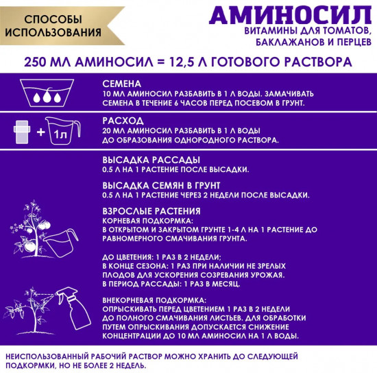 Концентрат для огурцов